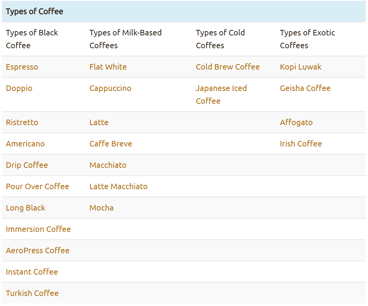 coffee_category.png